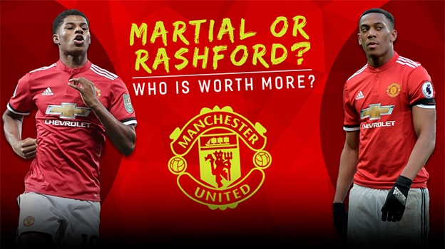 Антони Марсьяль vs. Маркус Рэшфорд: кто важнее для «Манчестер Юнайтед»?