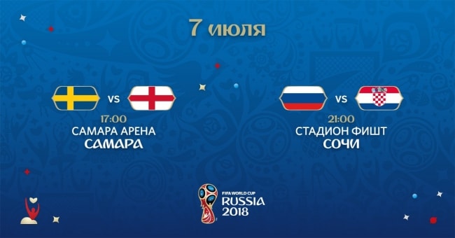 Превью матчей Швеция – Англия и Россия – Хорватия