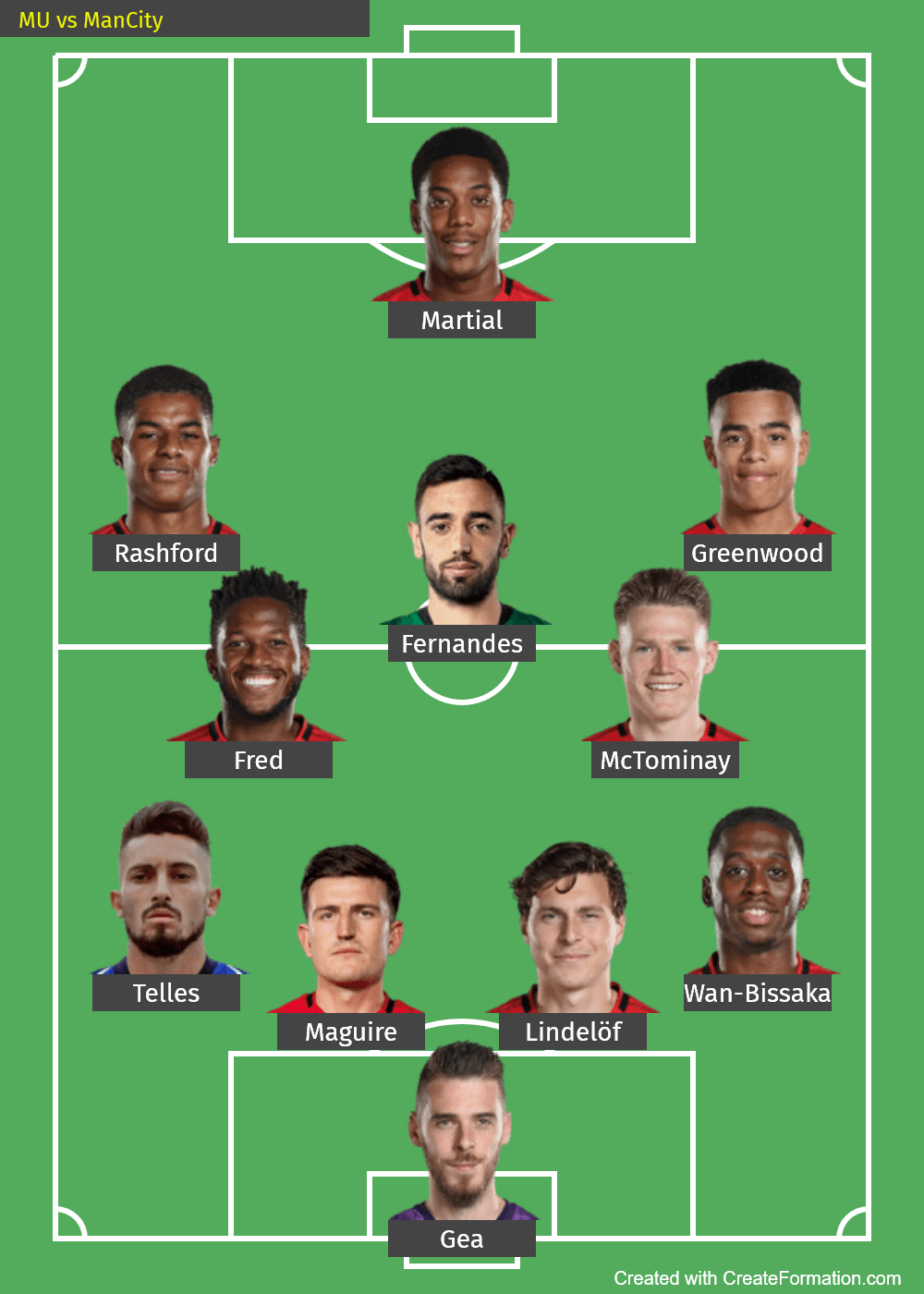 Прогноз от Whoscored