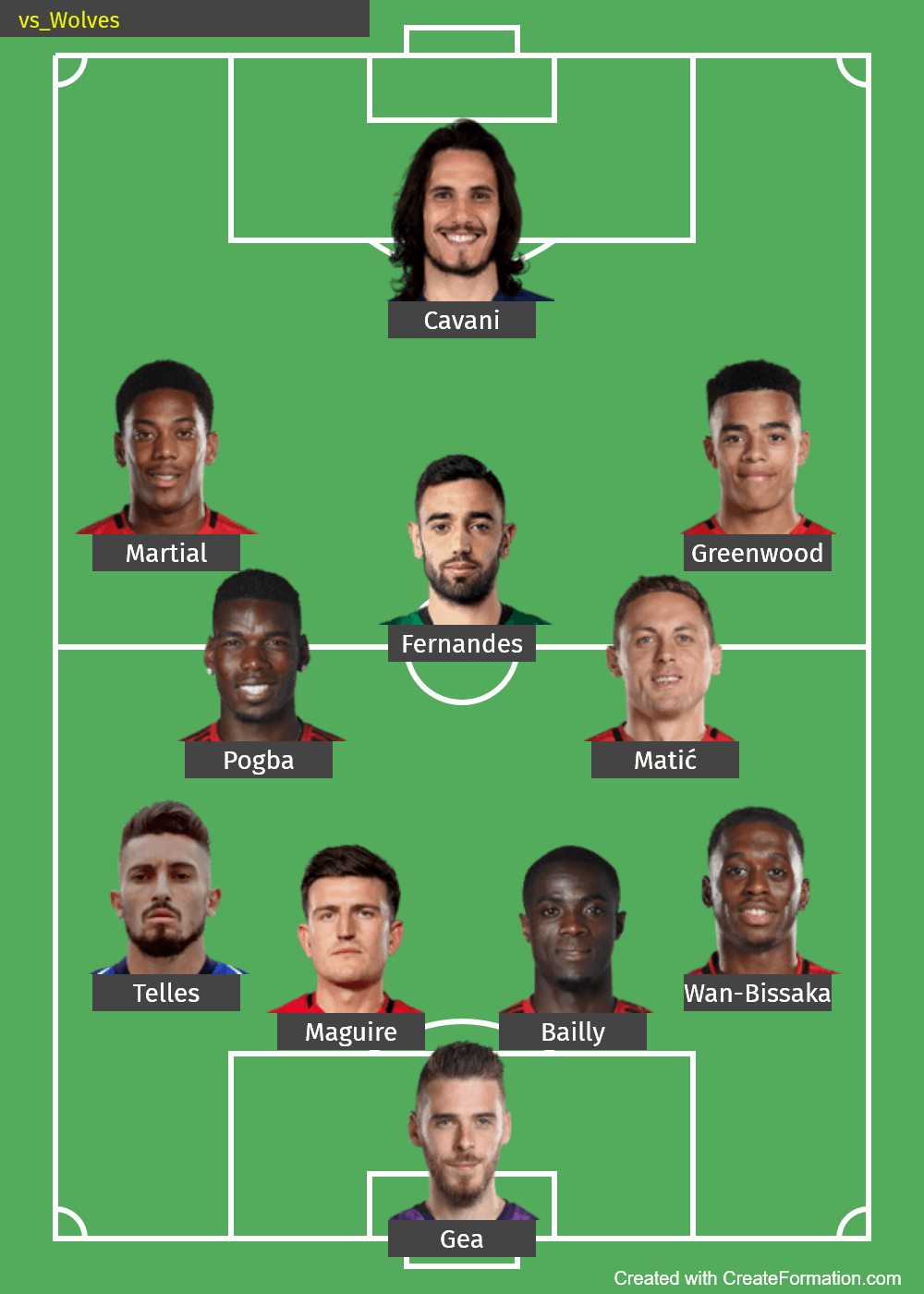 Прогноз от Whoscored