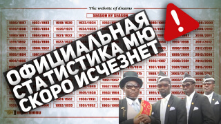 Сайт ОФИЦИАЛЬНОЙ статистики МЮ УМИРАЕТ! ПРОЩАЛЬНАЯ ЭКСКУРСИЯ!