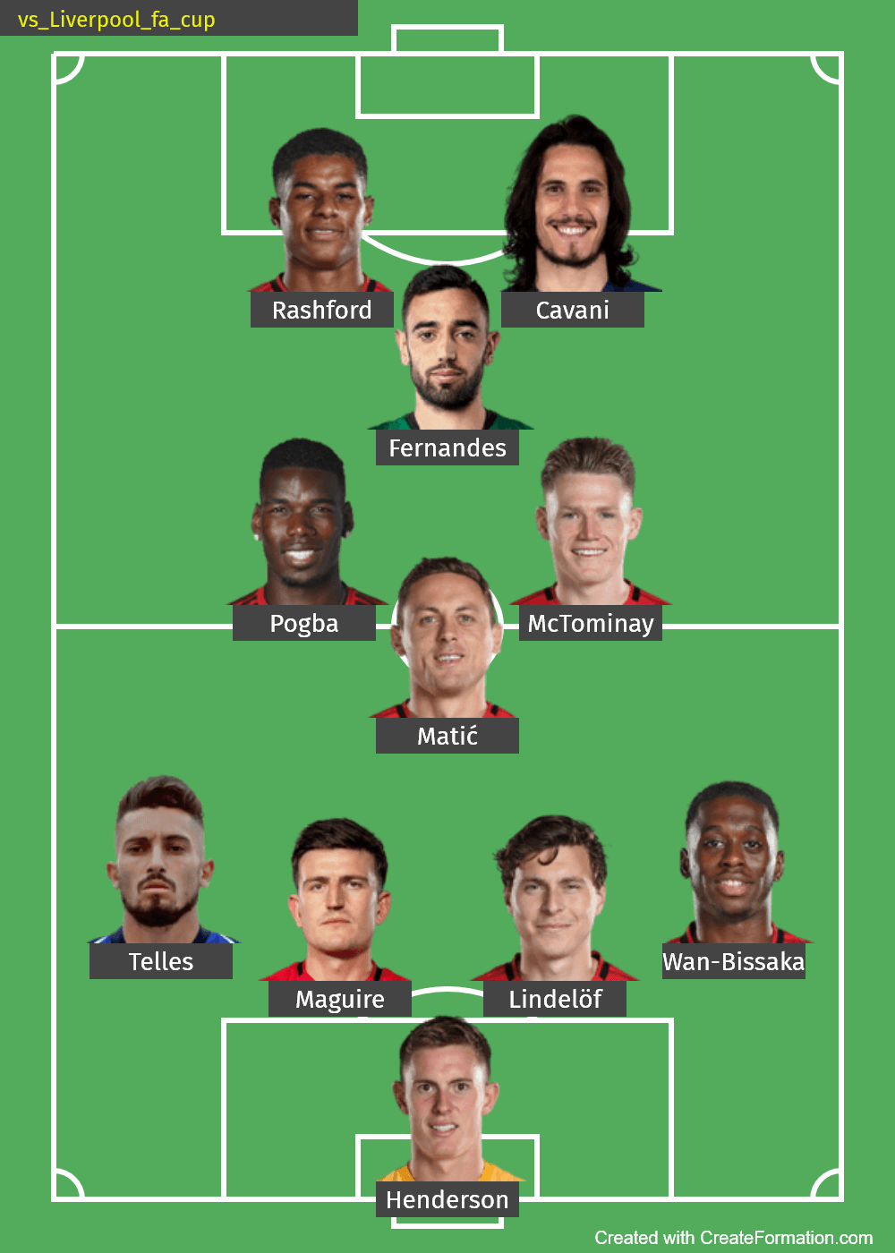 Прогноз от Whoscored (опять чекнутые в Whoscored, ждём Донни)