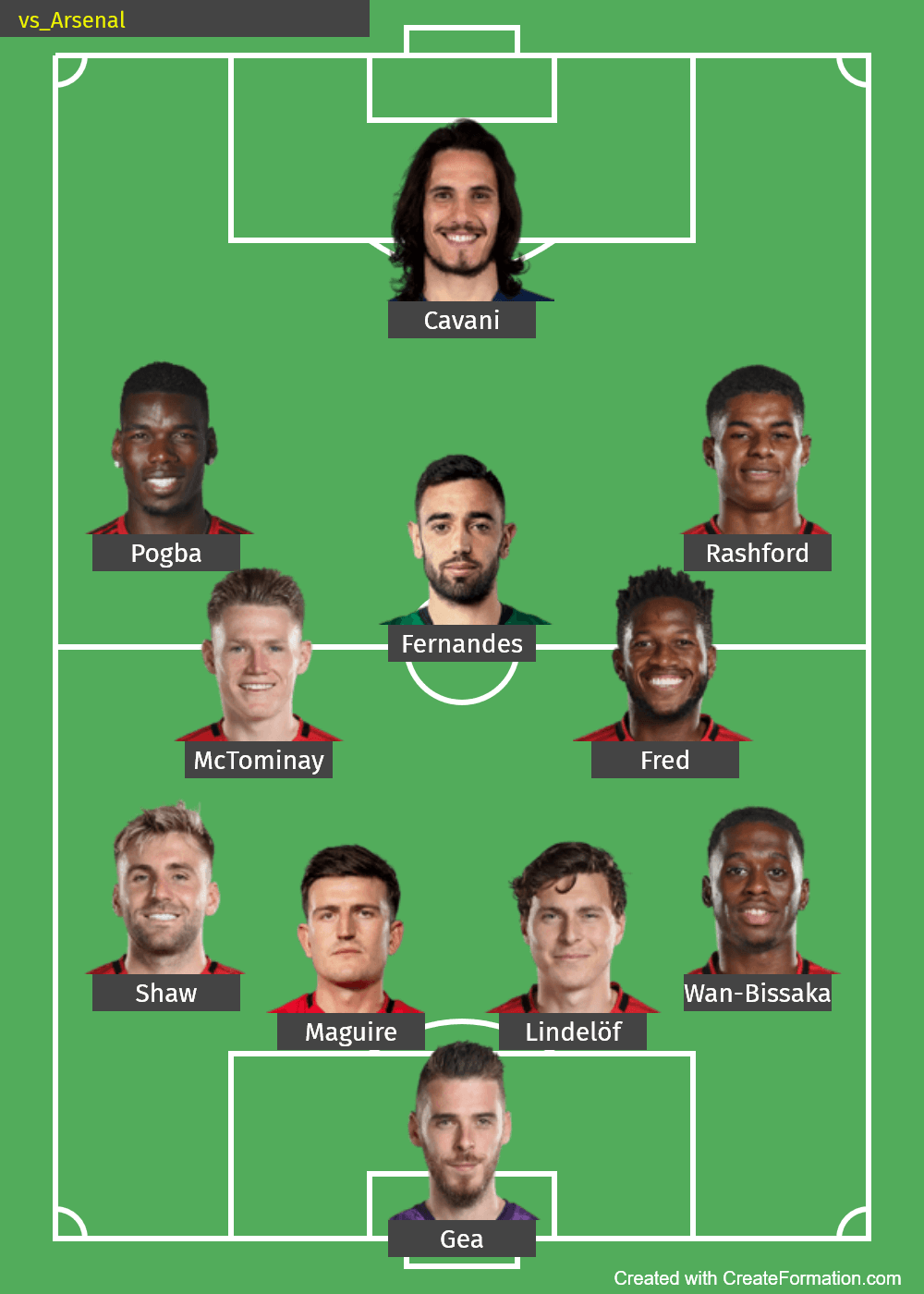 Прогноз от Whoscored