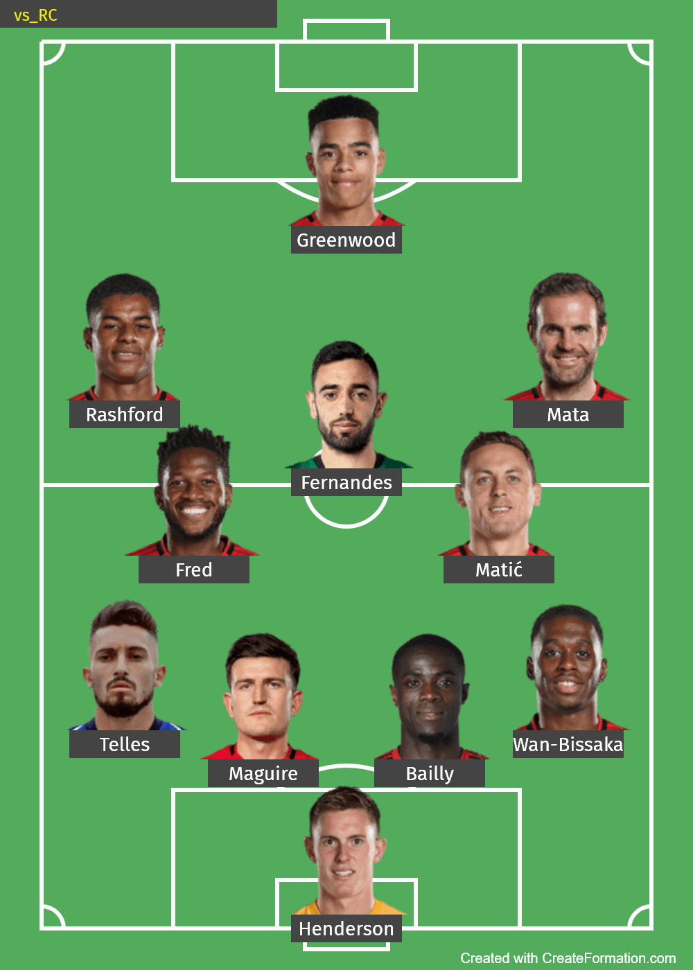 Прогноз от Whoscored