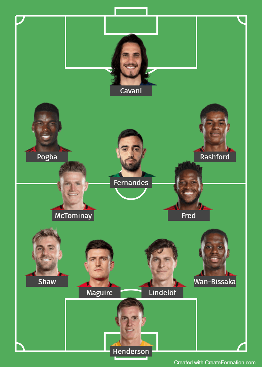 Прогноз от Whoscored