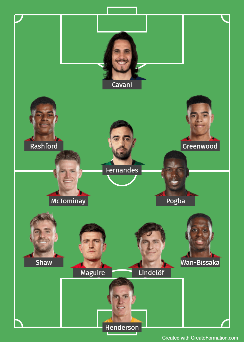 Прогноз от Whoscored