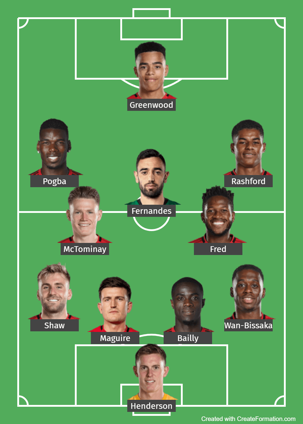 Прогноз от Whoscored