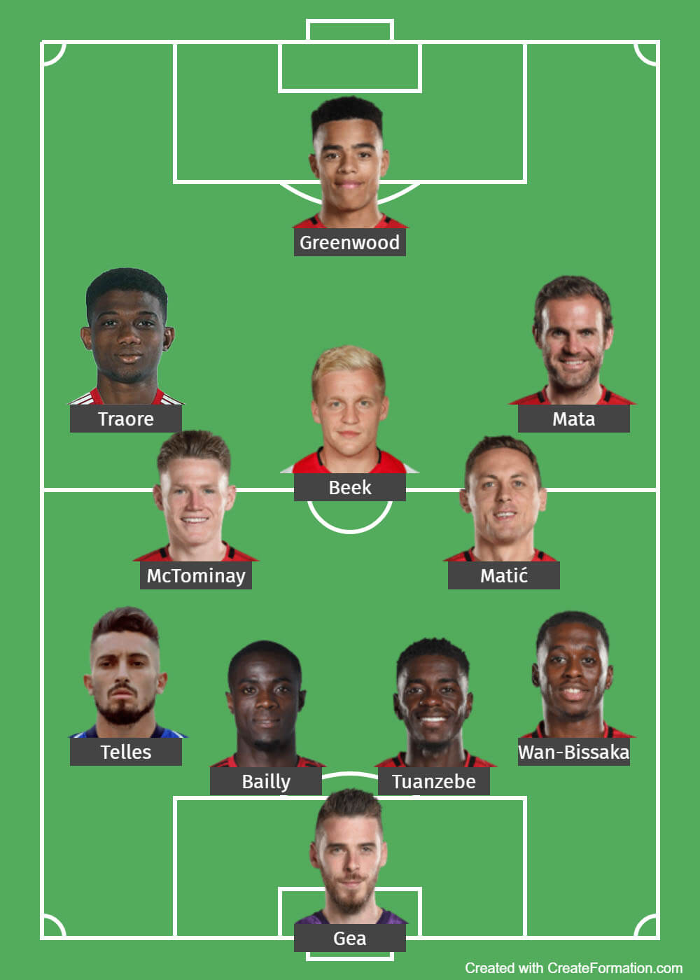 Прогноз от Whoscored