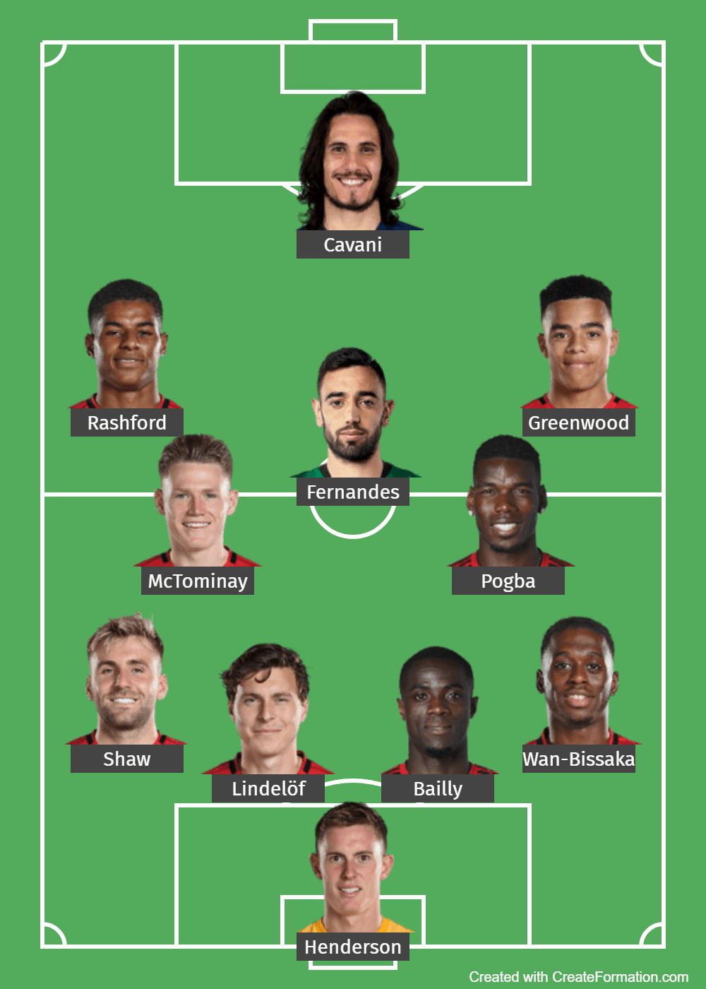 Прогноз от Whoscored