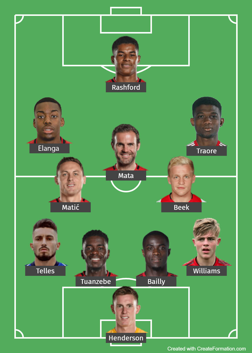 Прогноз от Whoscored