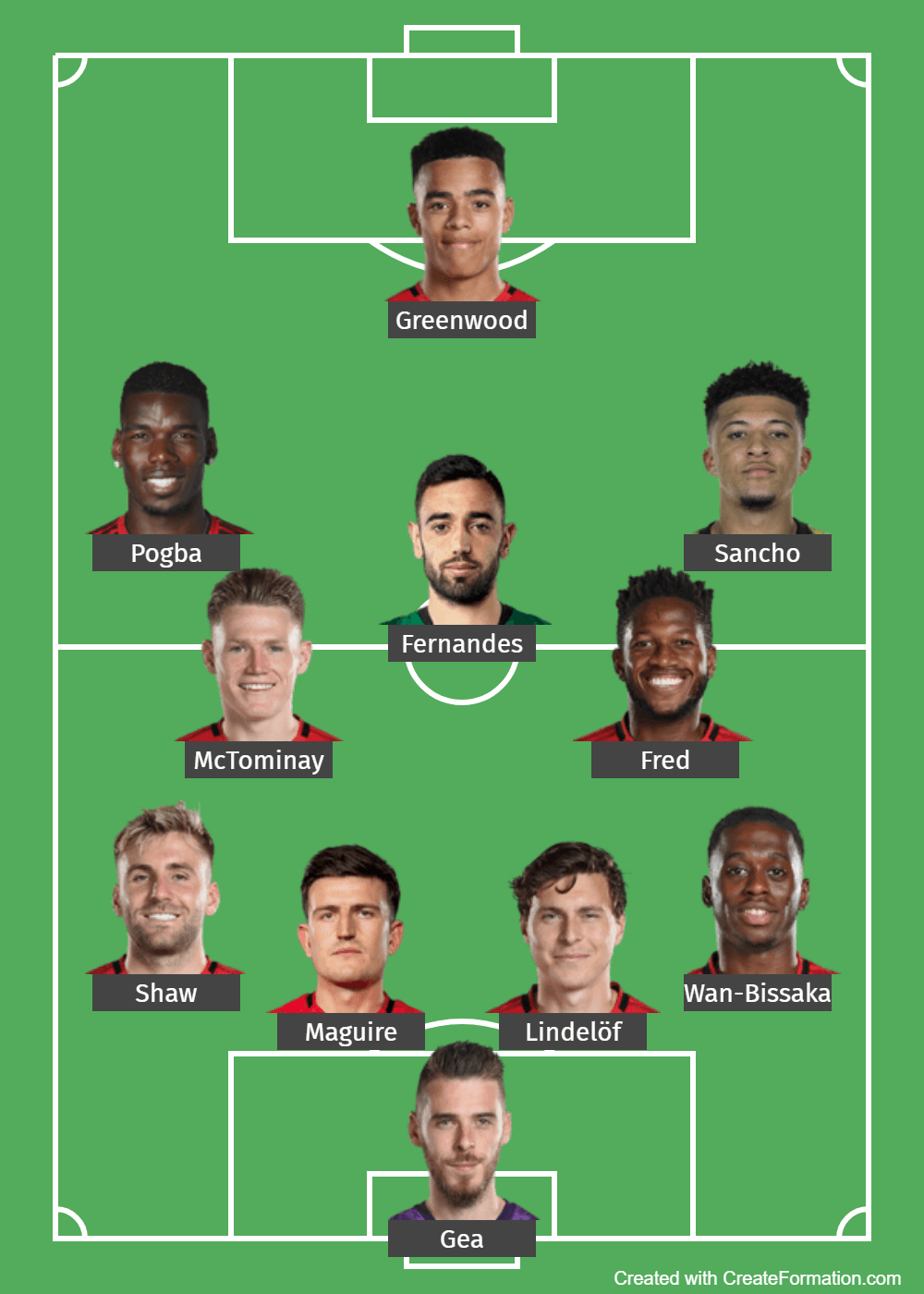 Прогноз от Whoscored