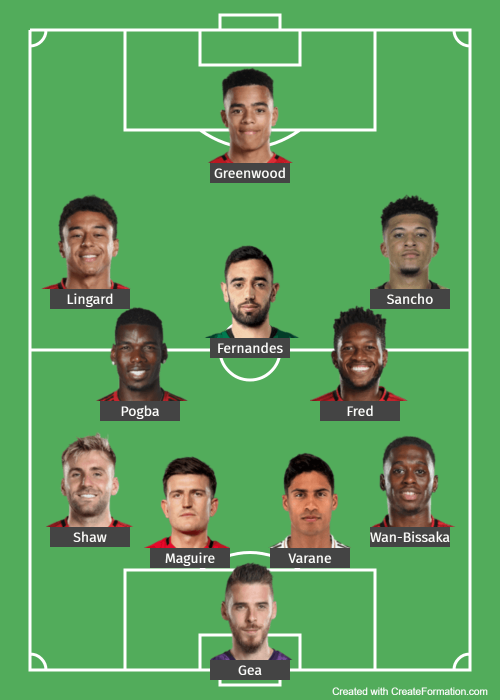 Прогноз от Whoscored