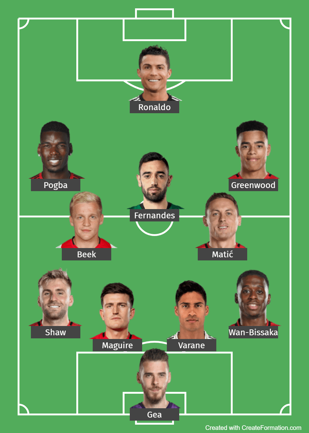 Прогноз от Whoscored