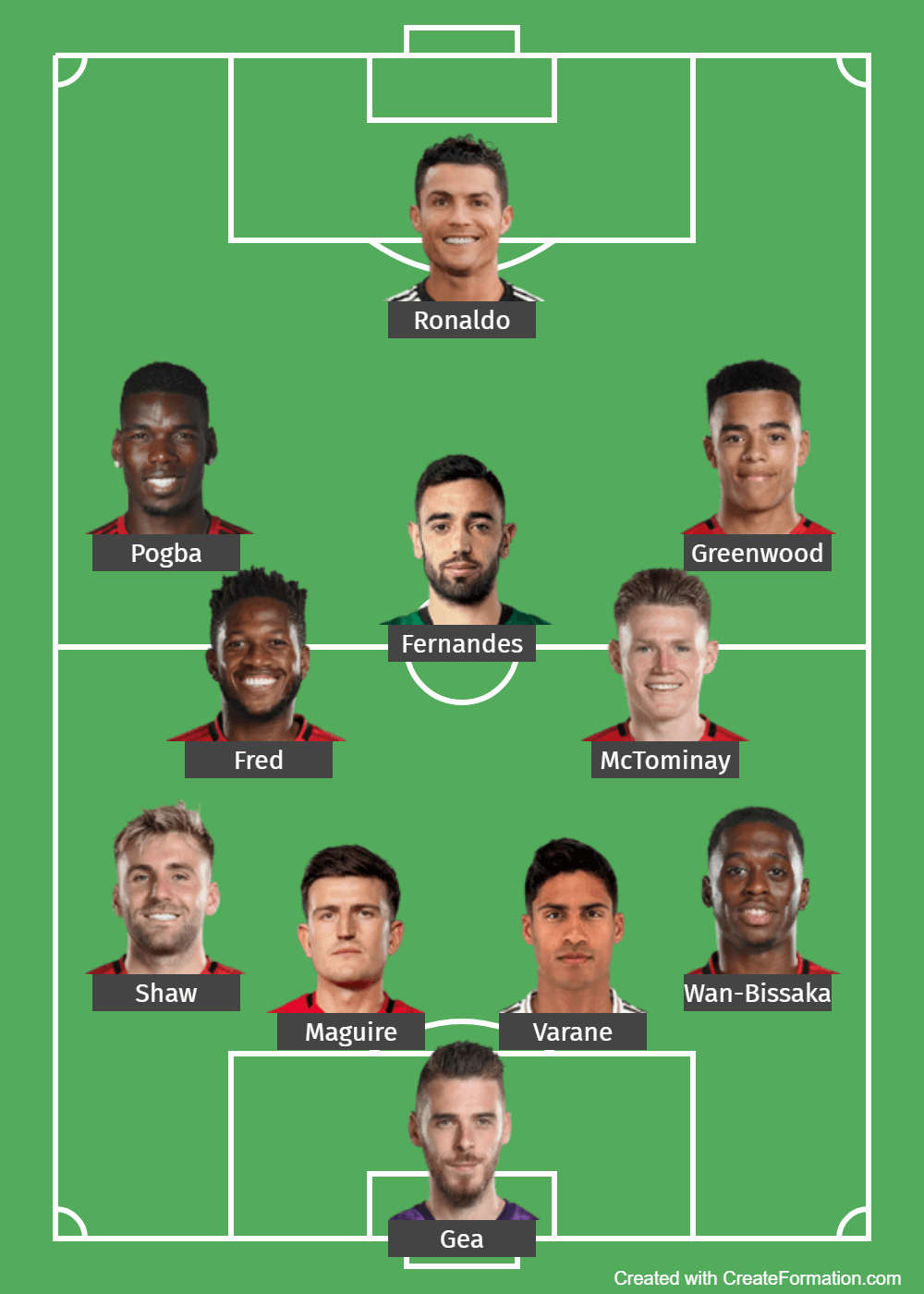 Прогноз от Whoscored