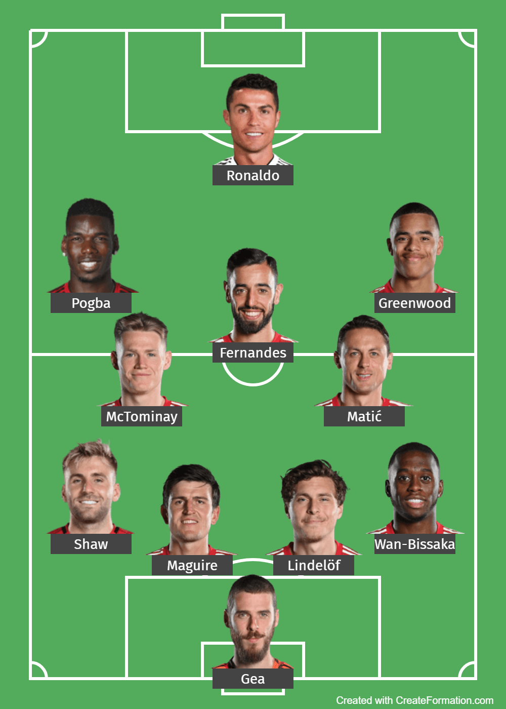 Прогноз от Whoscored