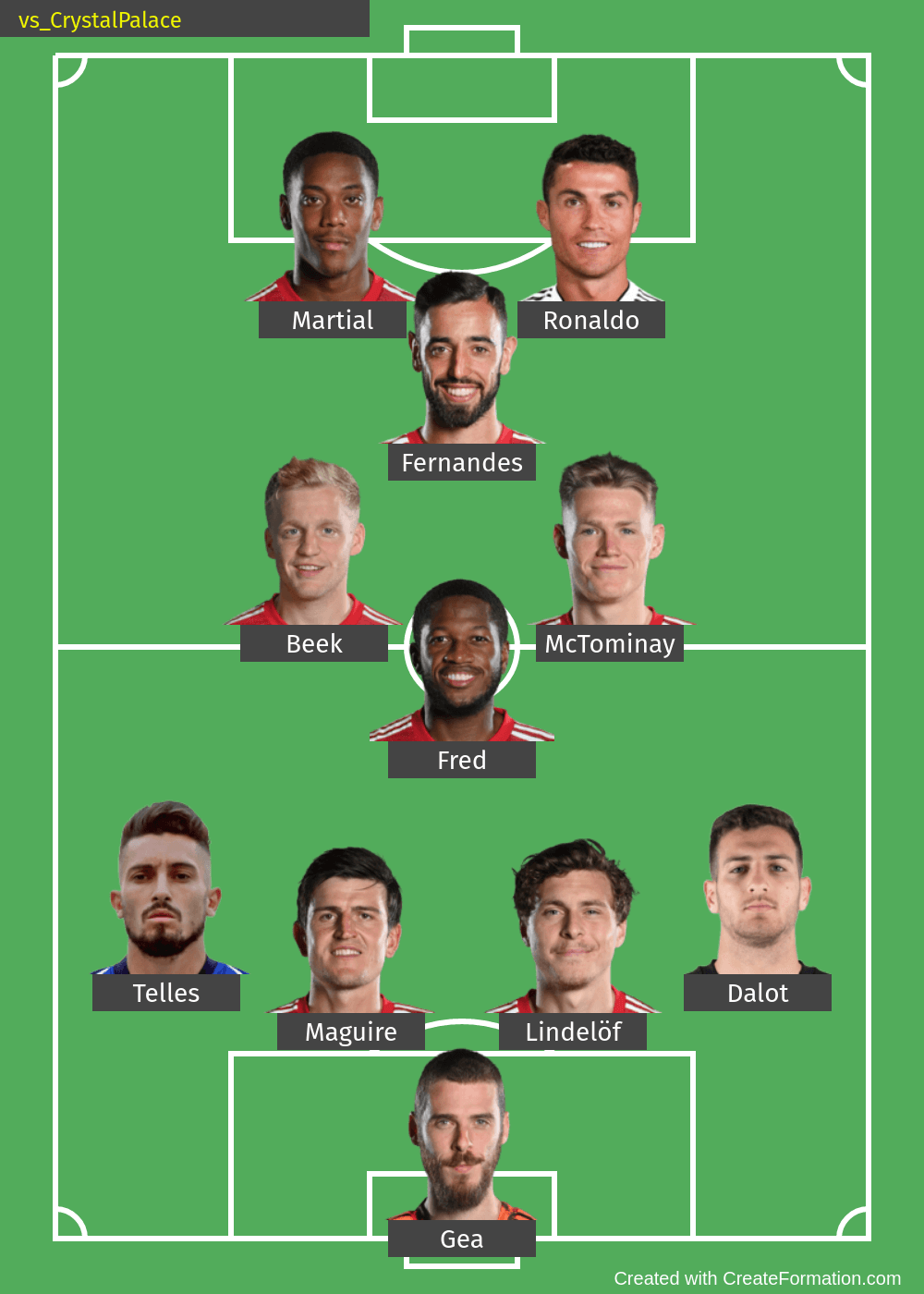 Прогноз от Whoscored