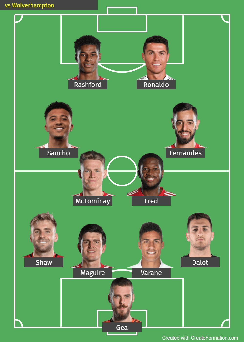 Прогноз от Whoscored
