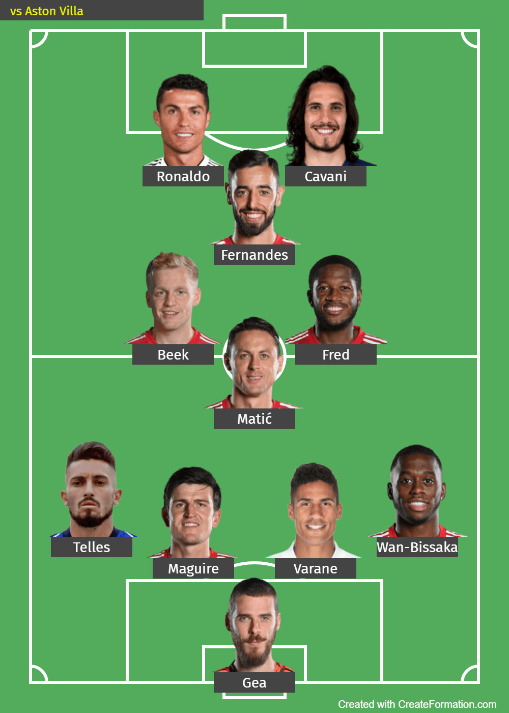 Прогноз от Whoscored