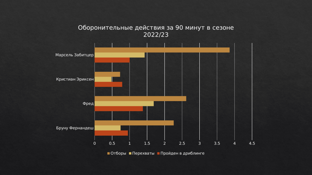 Нарциссы: кто это, признаки нарциссизма, правила поведения | РБК Стиль